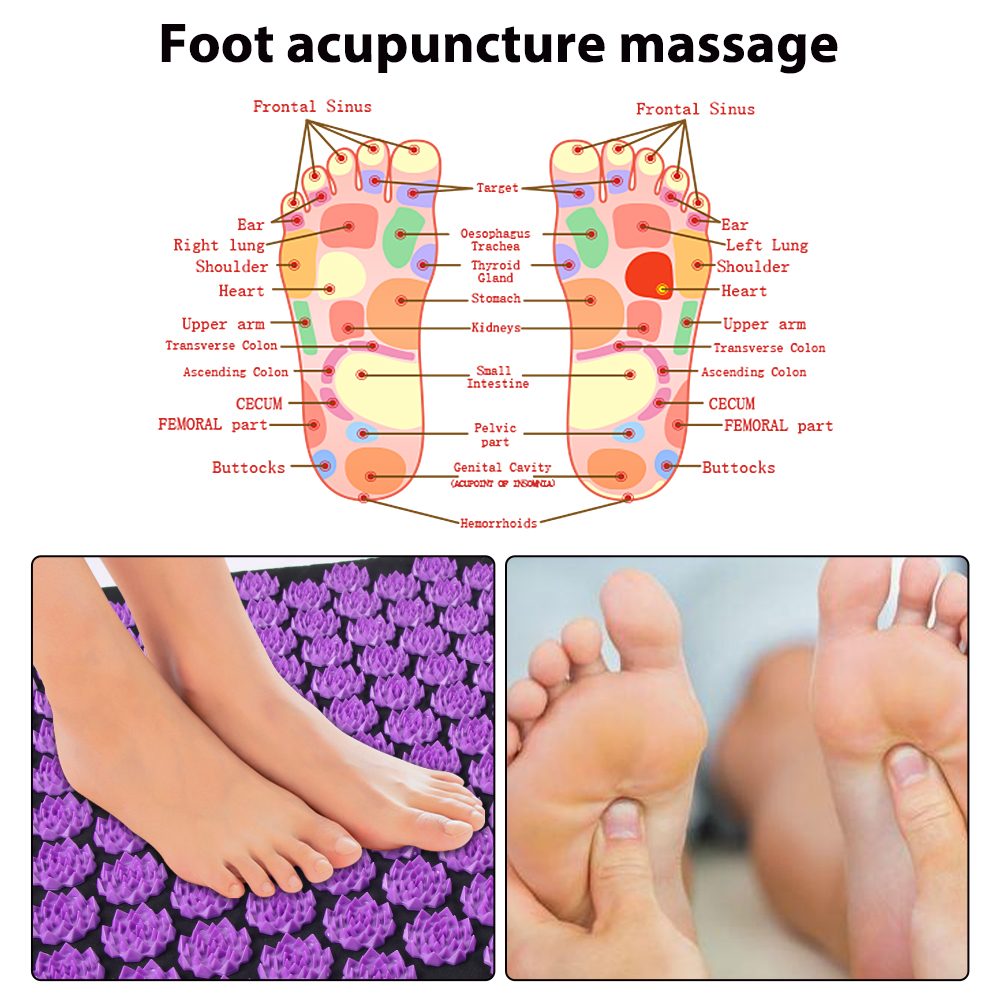 Acupressure Yoga Mat Kuznetsov - Yoga And Fitness Mat avaliação e preço