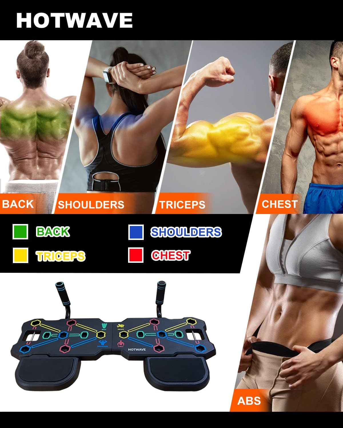 Portable Workout Equipment wit - Push Up Board avaliação e preço