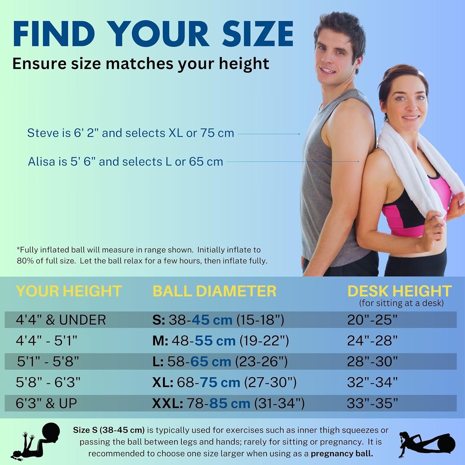 ProBody Pilates Exercise Ball, - Yoga Fitness Images avaliação e preço